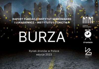 rynek dronow 2023